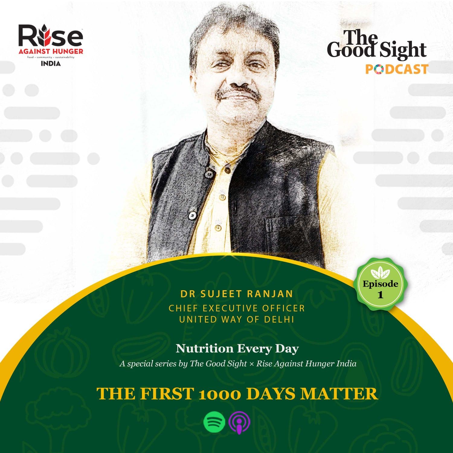Everyday Nutrition Podcast Series - 3