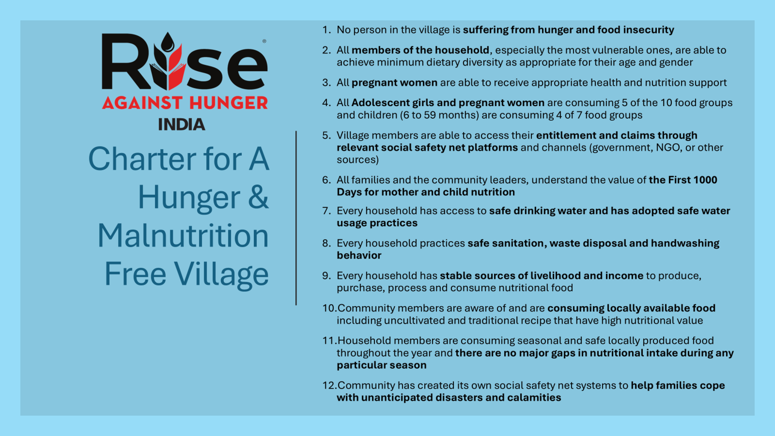 Creating Hunger-Free Communities-III